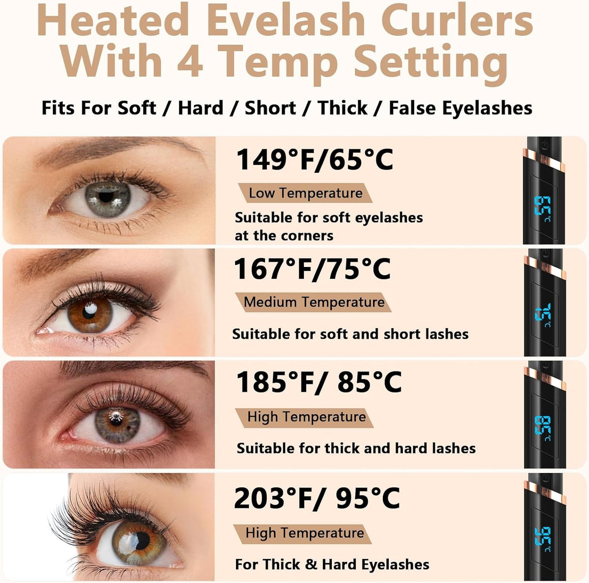 Heated Eyelash Curler